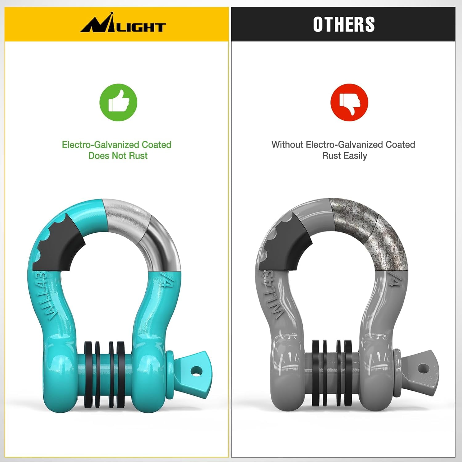 2 Pcs 3/4" D-Ring Shackle with 7/8" Screw Pin 41,887Lbs Break Strength, Heavy Duty Off Road Recovery Shackle with Isolators Washers for Use with Tow Strap, Winch, Off-Road Truck Vehicle