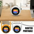 thumbnail image 3 of Blarkrus 0.1 Oz Lte Mobile Wifi Router 6, Portable Hotspot with Foldable Antennas, for Travel Home Office Internet Sharing, White, 3 of 7