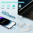 thumbnail image 7 of Fast Charger Compatible for iPhone 17 16 15 Charger, USB C Charger, 2-Pack 20W Dual Port USB C Charger Block Compatible for iPhone 17/16/15 and More (2-Pack 6 ft USB C Cable Included), 7 of 7