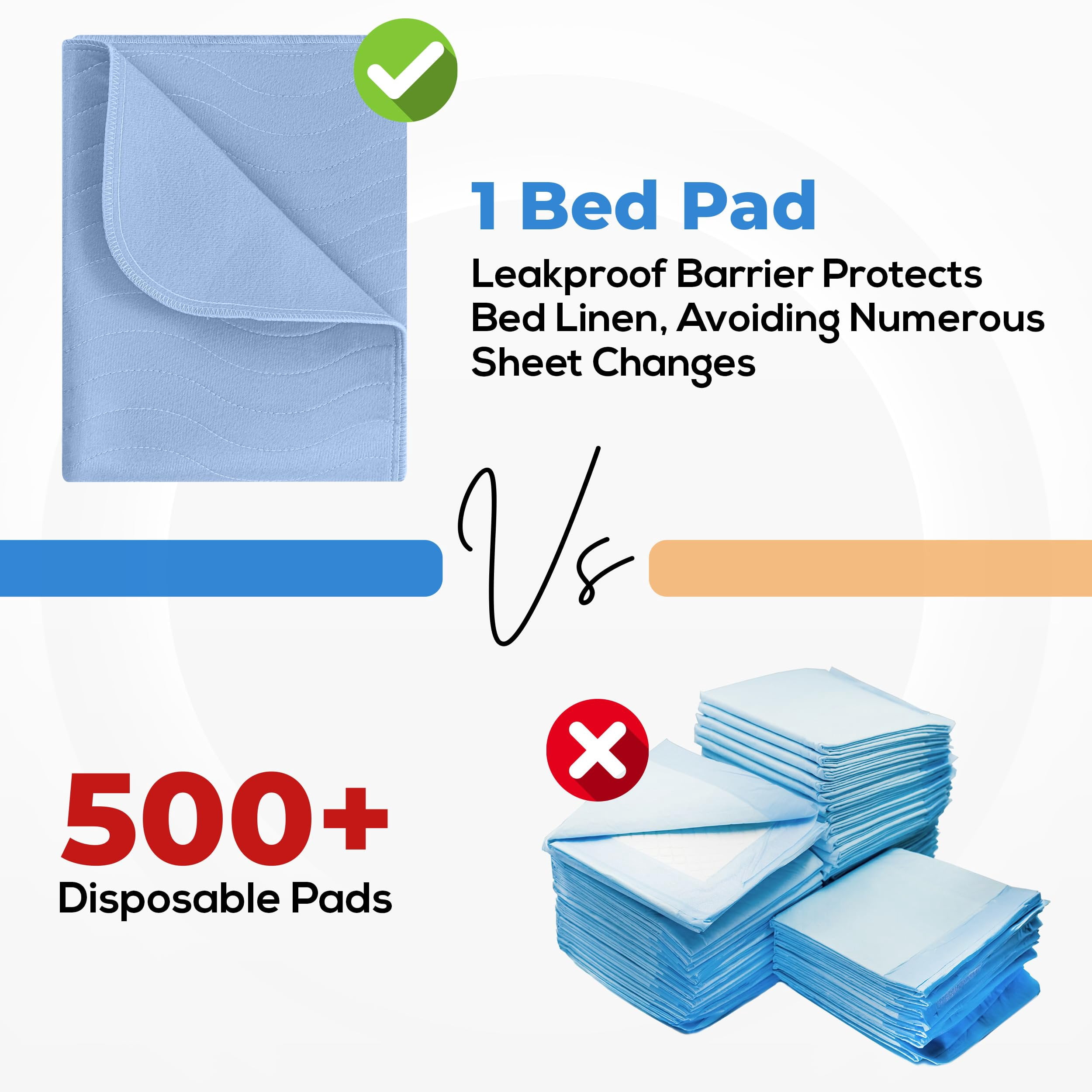 Utopia Bedding Washable Underpads 18" x 24" (Pack of 4), Waterproof Reusable Heavy Absorbency Incontinence Bed Pads for Adults, Kids, Elderly and Pets, Bedwetting Pads for Sofa and Couch (Blue)
