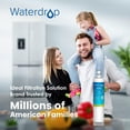 thumbnail image 2 of Filtro de agua para refrigerador Waterdrop 4396508 para Whirlpool, 2 of 9