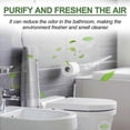thumbnail image 2 of Jaysuing Perfume Deodorant Indoor Bedroom Bathroom Fragrance Lasting Odor Removal Natural Fresh Air - 50ML |, 2 of 4