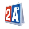 thumbnail image 3 of DYNWAVECA Flip Scoreboard Score Counter for Card Game Manual Score Flip Cards Flipping Card Game Desktop Score Keeper Score Flipper Red Blue, 3 of 10