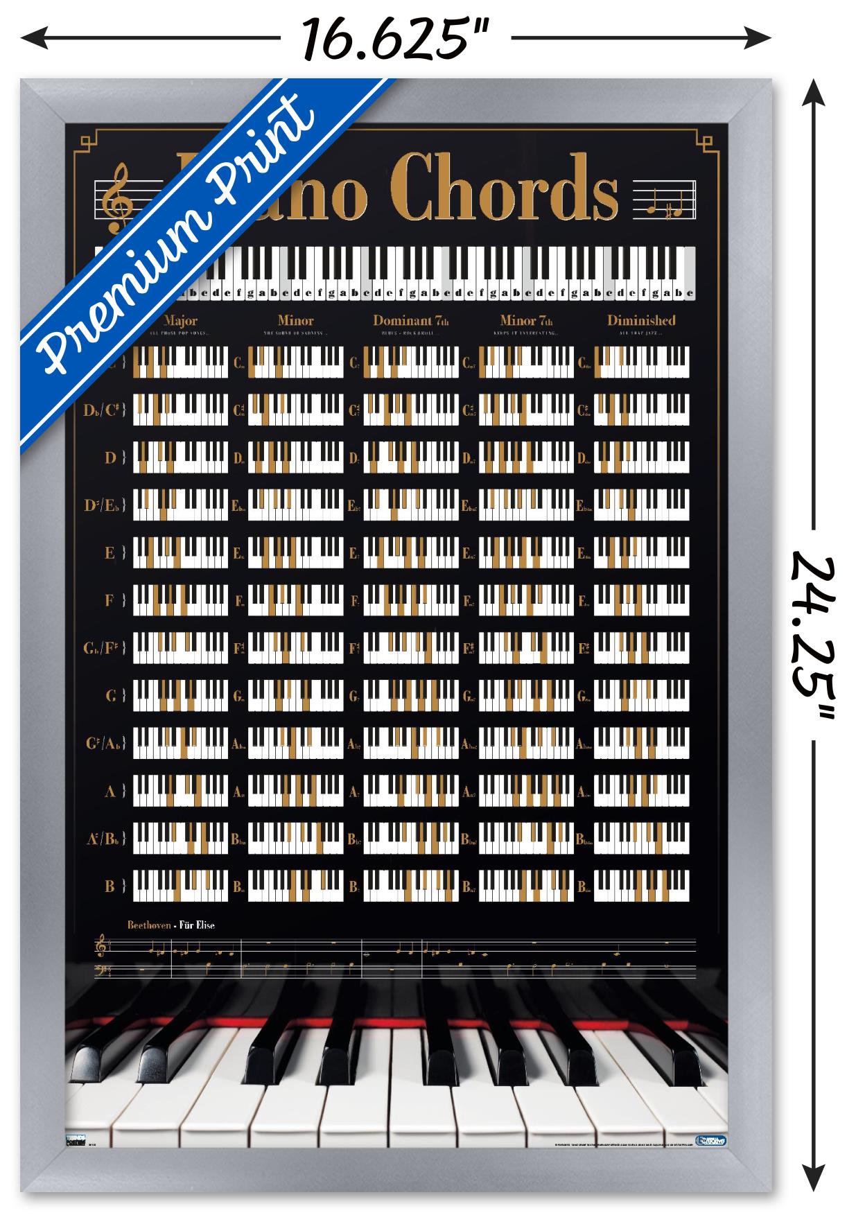 Reinders - Piano Keys Wall Poster, 14.725" x 22.375", Framed