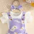 thumbnail image 6 of Splozh Newborn Clothes 3 6 9 12 18 Months Baby Girl Clothes Cute Shorts Outfits Romper Overall Ruffle Outfit,Purple,3-6 Months, 6 of 8