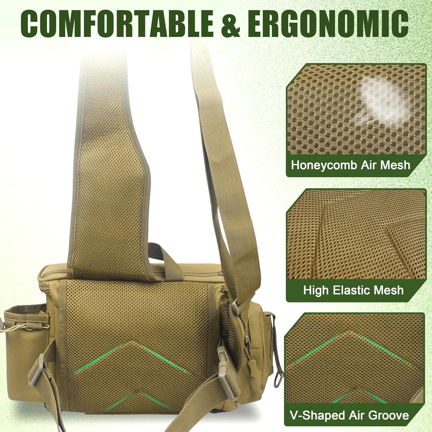 Fishing Tackle Bag with Rod Holder,Fly Fishing Sling Bag Pack Waterproof Cross Body Sling Bag Fishing Panny Pack Waist Bag Backpack Portable Fishing Tackle Box Storage Bag Gift for Men