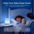 thumbnail image 3 of Momcozy Baby Sound Machine with Night Light White Noise Machine for Baby Sleeping with 34 Soothing Sounds, Timer, App Remote Control, 3 of 14