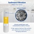 thumbnail image 4 of Express Water – Whole House Water Filter Set – 3 Stage Water Filtration Replacement Kit – Sediment, Coconut Shell Carbon High Capacity Cartridge Filters – 5 Micron Water Filter – 4.5” x 20” inch, 4 of 7