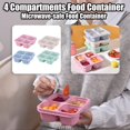 thumbnail image 2 of Hyasfey Bento Lunch Box with Lid 4 Compartments Food Container Multifunction Salad Fruits Vegetables Snack Candy Food Prep Storage Box Kitchen Supplies, 2 of 8