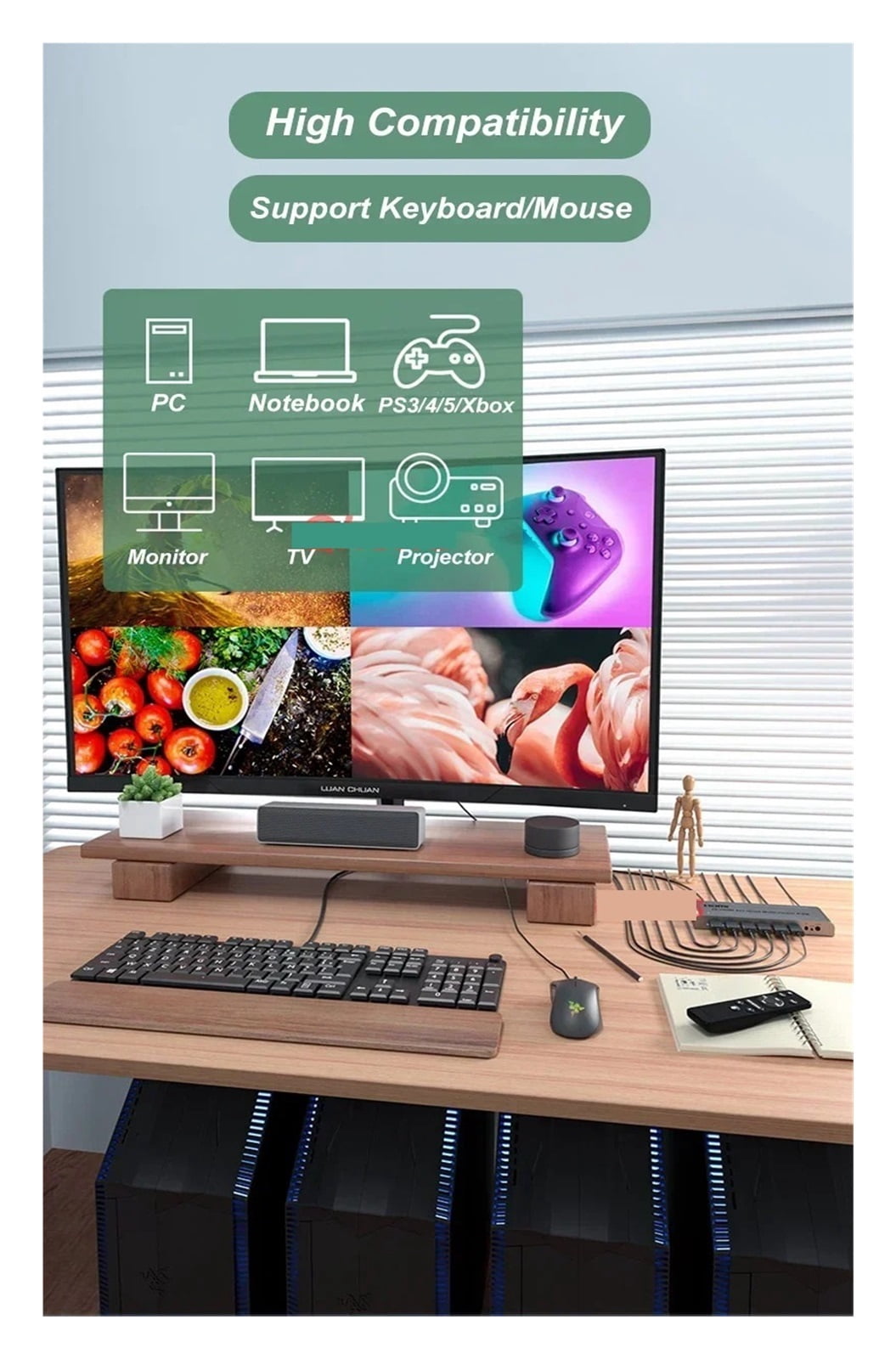 4-In 1-Out Quad HD Video Viewer, Smart KVM Hub for Mouse & Keyboard