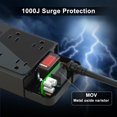 thumbnail image 4 of Outdoor Power Bar Waterproof with USB C, 4 Wide AC Outlets Heavy Duty Surge Protector with Flat Plug, Waterproof Shockpr, 4 of 6