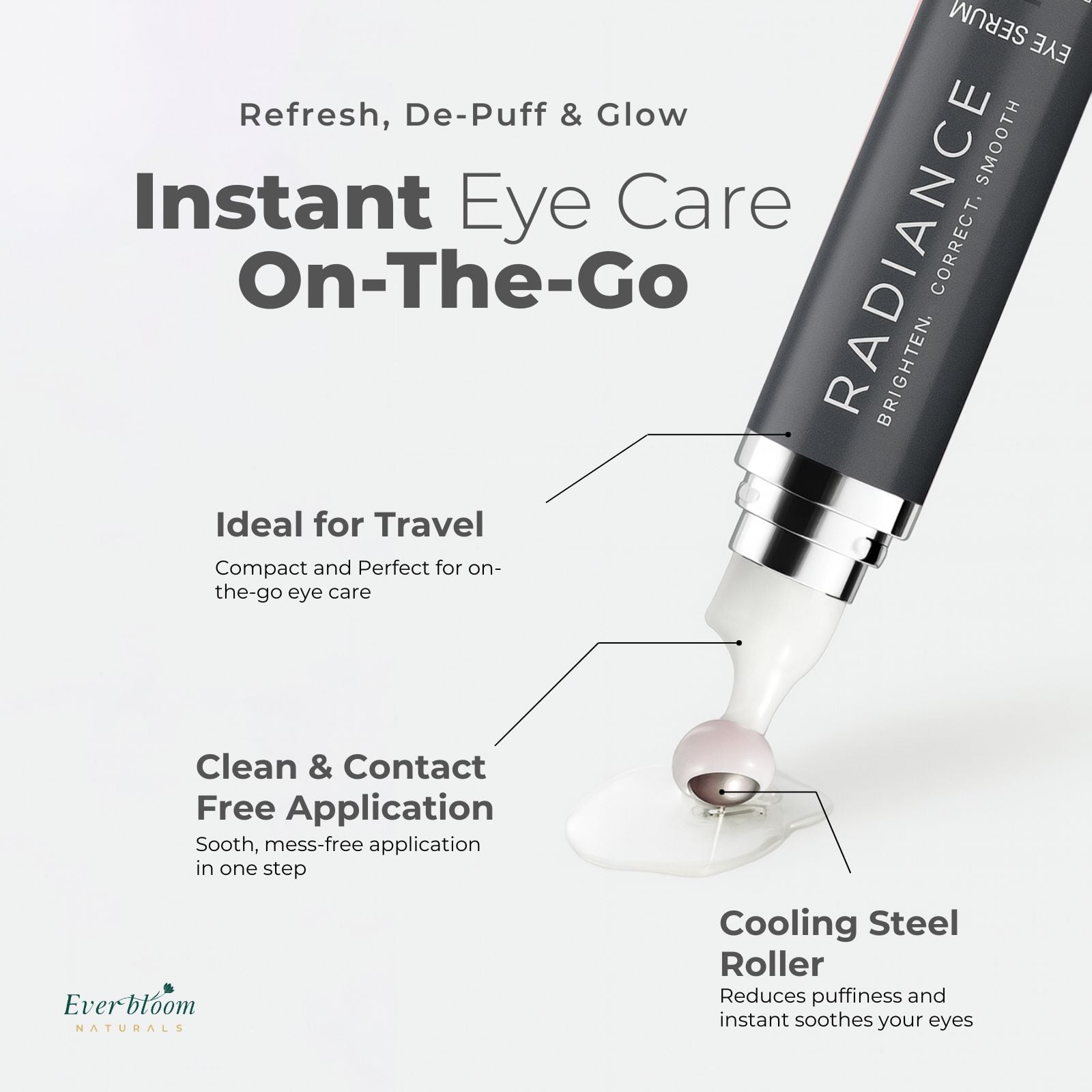 PDRN and Tranexamic Acid Eye Serum Roller, Duo Gift Set Serums, 2x0.5 oz