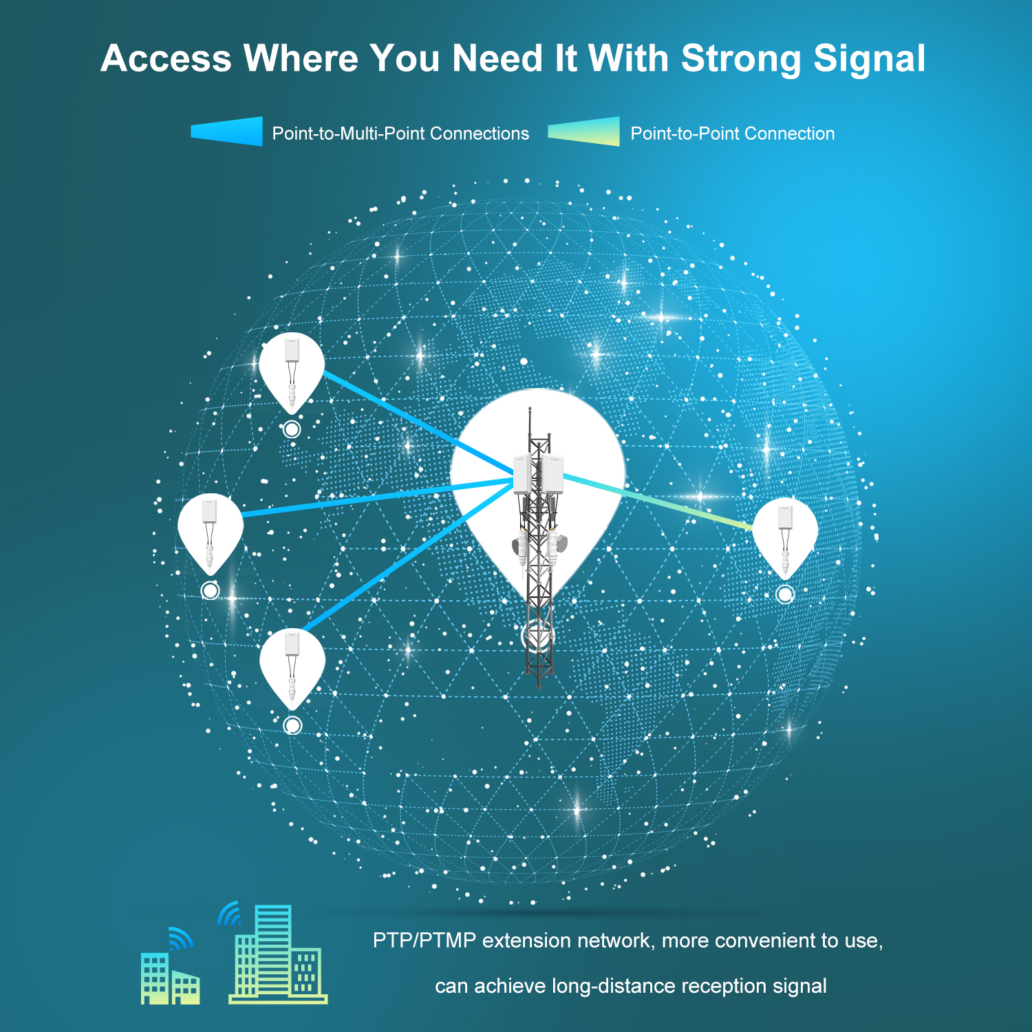 Quanlity100 Wireless 2.4GHz 300Mbps Long Range Outdoor AP/Repeater CPE Kit for PtP and PtMP Transmission | Point to Point WiFi Bridge Weatherproof Enclosure