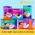 thumbnail image 4 of Sposie Overnight Diaper Booster Pads with Adhesive for Pull-on Diapers | Nighttime Leak Protection for Heavy Wetters and Active Sleepers | 84 ct. | Disposable, Universal fit for Boys & Girls, 4 of 8