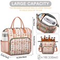 thumbnail image 5 of Forest Fairy Princess Pattern Womens Lunch Box for Work,Insulated Large Lunch Bag for Tween and Teen,Loncheras Para Mujer,Leakproof Adult Lunch Bag for Work,Beach,Travel,Picnic,Camping, 5 of 7
