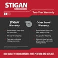 thumbnail image 5 of Stigan Turbo w/ Turbocharger Gaskets & Oil Feed Line For Audi A4 A5 A6 Q5 Allroad 2.0T w/ Engine Code CAEB, 5 of 6