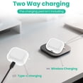 thumbnail image 3 of Wireless Charging Case for Buds 3 Pro SM R630, Charger Case Dock Station Replacement with USB C Cable,  Pairing, 3 of 7