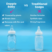 Dapple Baby Bottle and Dish Soap Refill for Baby Products, Fragrance Free, 33.8 fl oz