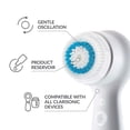 thumbnail image 2 of Brush Head Replacements Compatible with Clarisonic Mia 1, Mia 2, Mia Fit, Alpha Fit, Smart Profile Uplift and Alpha Fit, Deep Pore Facial 2 Pack(Deep Pore), 2 of 10