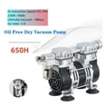 thumbnail image 2 of 230W Oil-Free Vacuum Pump Quiet Negative Pressure Pump Test Room Medical Vacuum Pump ,Easy to Operate, 2 of 7