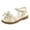 White, variant on EnJoCho Fashion Spring Summer Children Sandals Little Girls Flat Open Toe Rhinestone Solid Bowknot Princess Style Baby Girls Casual Daily Shoes
