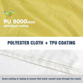 thumbnail image 2 of Poncho de Pluie Léger Réutilisable Imperméable avec Capuche / Manteau Extérieur Polyvalent pour Randonnée, Camping et Aventures, 2 of 6