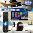 thumbnail image 3 of Super S6 Pro Box ,2025 Pack 4GB RAM+32GB ROM,Dual-Band WiFi 6,Android 12 with 1*HDMI Cable,1* Power Supply,1* Voice Remote Control, 3 of 7
