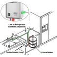 thumbnail image 3 of KFFKFF Bottled Water Dispenser System 20 Feet Pump System 115V AC with US Plug, 3 of 9