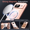 thumbnail image 3 of JETech Magnetic Case for Google Pixel 8 6.2-Inch 2023, Compatible with MagSafe Accessories, Shockproof Protective Phone Cover, Non-Yellowing Hard Clear PC Back (Rose), 3 of 7