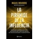 thumbnail image 1 of Libro La Piramide De La Influencia Tapa Blanda, Autor Miguel Navarro, Editorial Planeta Mexico, 1 of 2