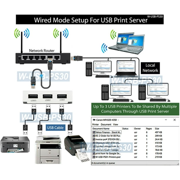 Premium 2-In-1 Wireless Wired 3-Port USB Print Server USB Printer Network - Walmart.com