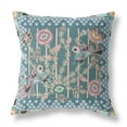 thumbnail image 2 of Pond Peacock Indoor/Outdoor Pillow in Dark Green Aqua Pink 28x28, 2 of 8