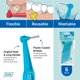 thumbnail image 5 of Cepillo Interdental TePe Ángulo 0.6 mm Paquete de 6 Azul, 5 of 6