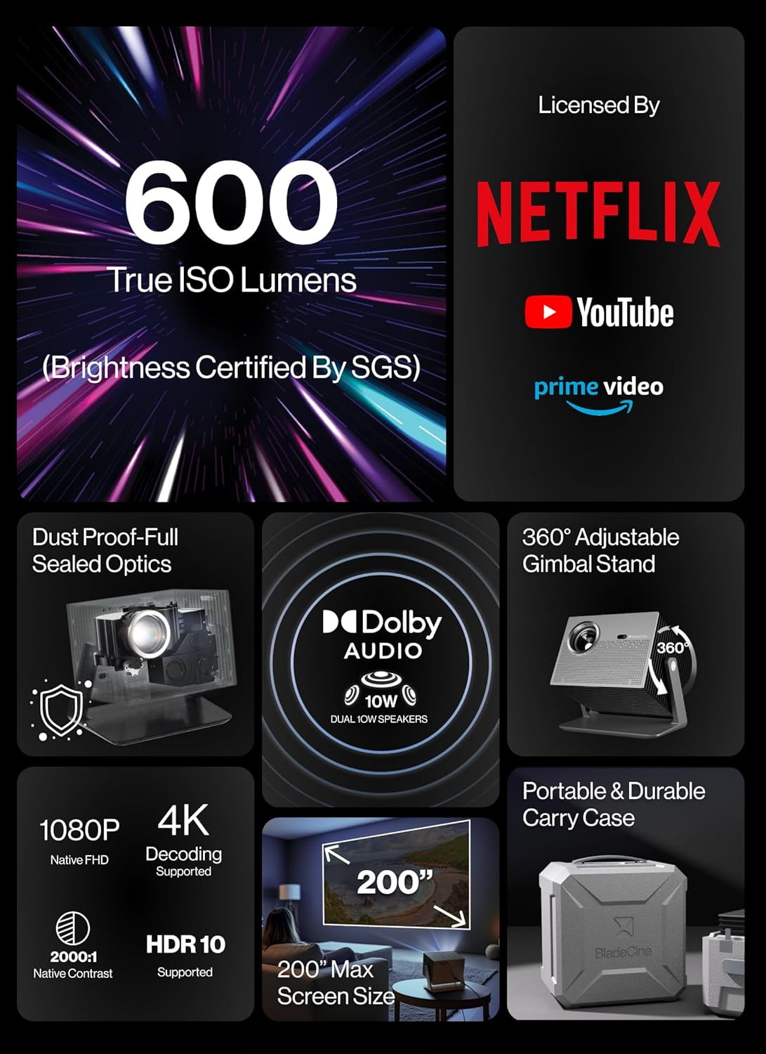 Bladecine Cube 600, 1080P Portable Projector with Wifi and Bluetooth, True ISO 600 ANSI Lumens, 360° Adjustable Gimbal Stand, Auto Keystone Video Projector, MAX 200''Display