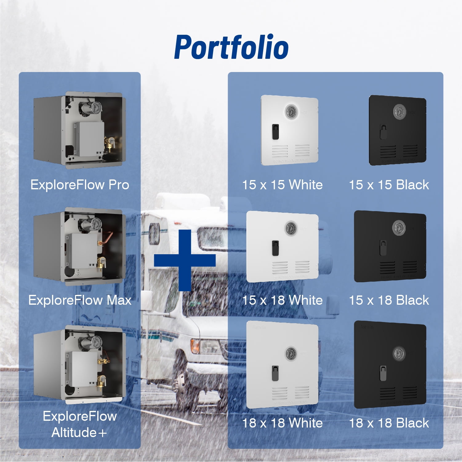 Ranein 15 x 18 Inches RV Water Heater Black Door. ONLY Door kit for Ranein RV water heaters