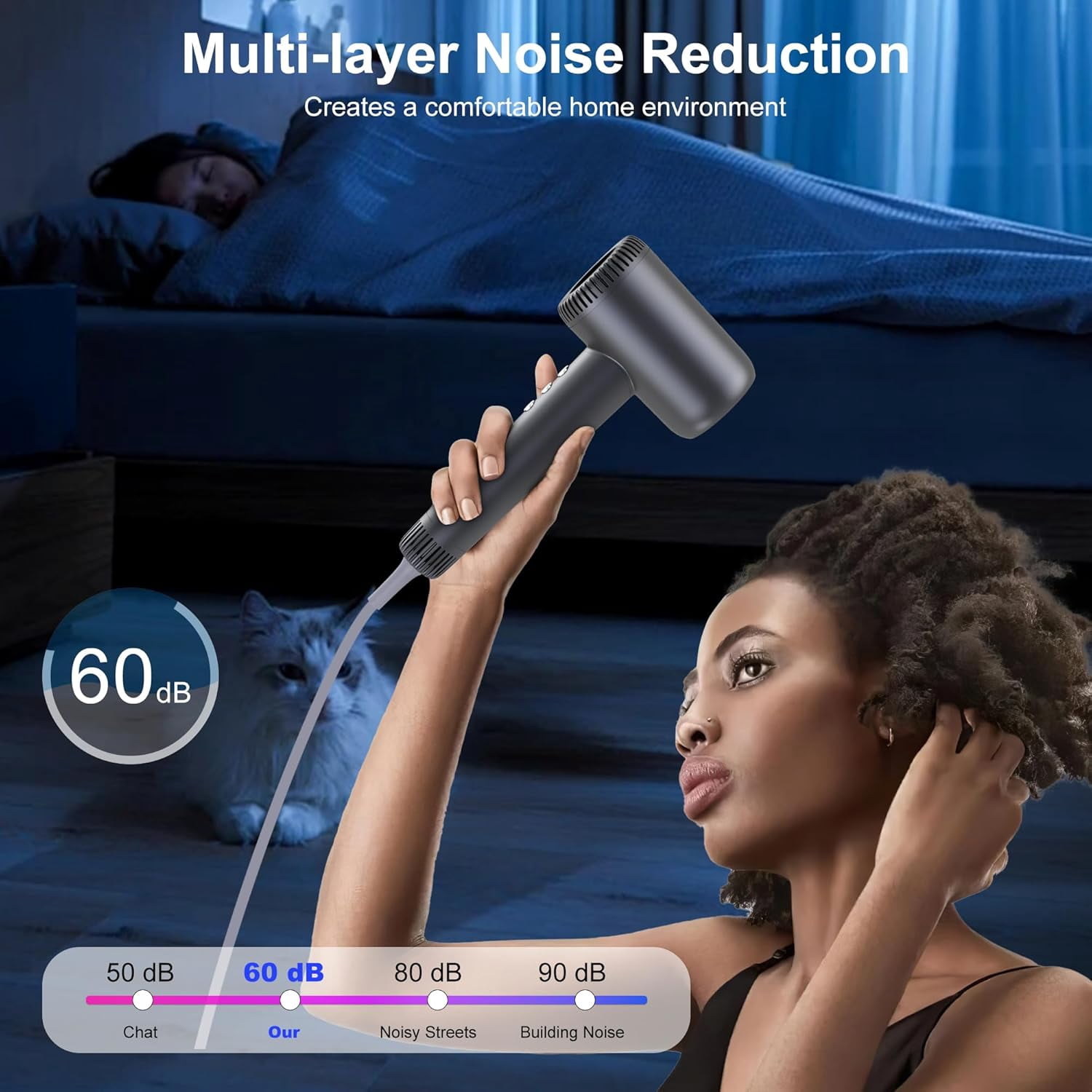Digital Ionic Hair Dryer with Real-Time Temperature Display, Powerful 180,000 RPM Quiet Blow Dryer for Curly and Straight Hair, Lightweight Travel Kit with Magnetic Attachments