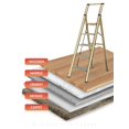 thumbnail image 2 of 5 Step Ladder, Lightweight Portable Folding Step Stool with Anti-Slip Sturdy and Wide Pedal, 330lb Capacity, Perfect Multi-Use Aluminum Stepladder for Home Kitchen Office, Gold, 2 of 7