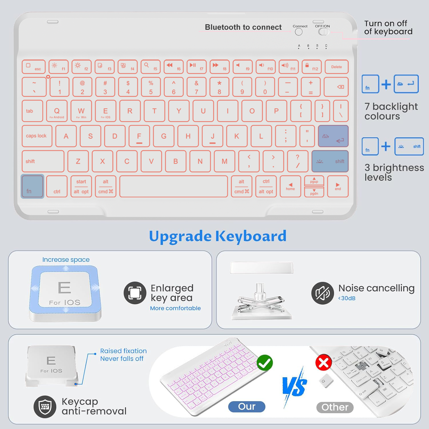 Vinci iPad Keyboard Case 10.2-10.5 Inch, Pink photo 5