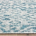 thumbnail image 3 of Laddha Home Designs 1.75' x 3' Entwined Geometric Indoor Outdoor Area Throw Rug - Blue and Gray, 3 of 9