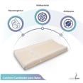 thumbnail image 2 of Colchón Cambiador de Pañales Memory Foam Hueso Cinturón de Seguridad Funda Lavable, 2 of 9