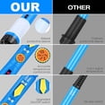 thumbnail image 3 of 60W Soldering Iron Kit Electronics Welding Irons Solder Tools Adjustable Temp UK, 3 of 5