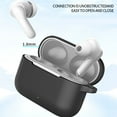 thumbnail image 4 of Headphone Shockproof Housing Skin-friendly Guarding Washable Shell Nonslip for Buds T200 Keep Safe From Accidental Drop, 4 of 8