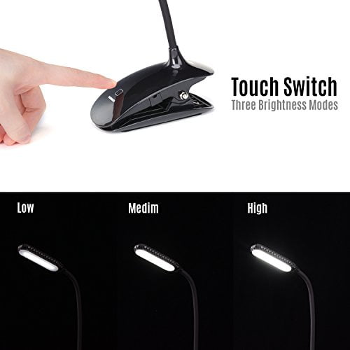 raniaco reading light