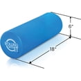 thumbnail image 3 of Rolling With It 18 x 6 Inch EVA Foam Roller for Physical Therapy, 3 of 9