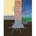thumbnail image 4 of Kit de Aplicación SIKA Igol Infiltración Predosificado Embudo y Cera 4L, 4 of 6