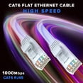 thumbnail image 6 of Cat6 Ethernet Cable 12ft, 20-Pack White - Flat High-Speed Network Cables for Gaming, Streaming, Router, Modem, PC, PS5, Xbox - Durable & Space-Saving Design, 6 of 7