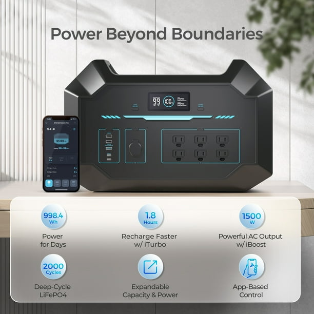 RENOGY PHOENIX1000 ポータブル電源 AC1500W Renogy Phoenix 1000 Solar Generator, 1500W Continuous/3000W Peak