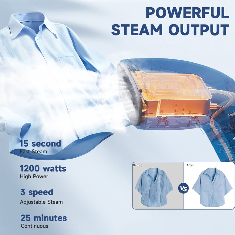 Aonhom Handheld Fabric Steamer, 1200W, 20-Minute Runtime, Lint Remover photo 2
