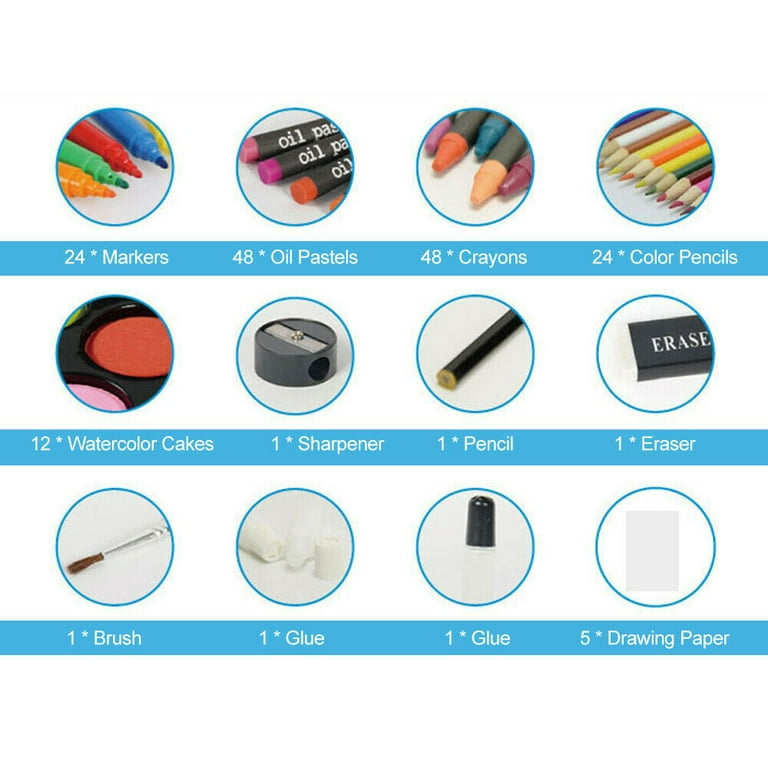 Colored Pencil Eraser Rubber for Painting Drawing Oil Watercolor