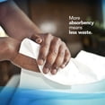 thumbnail image 7 of Scott MultiFold Paper Towels Multifold - 9.40" x 8" - White - Fiber - Absorbent, Eco-friendly - For Restroom, Kitchen, Commercial, Business - 250 Per Pack - 4000 / Carton, 7 of 7